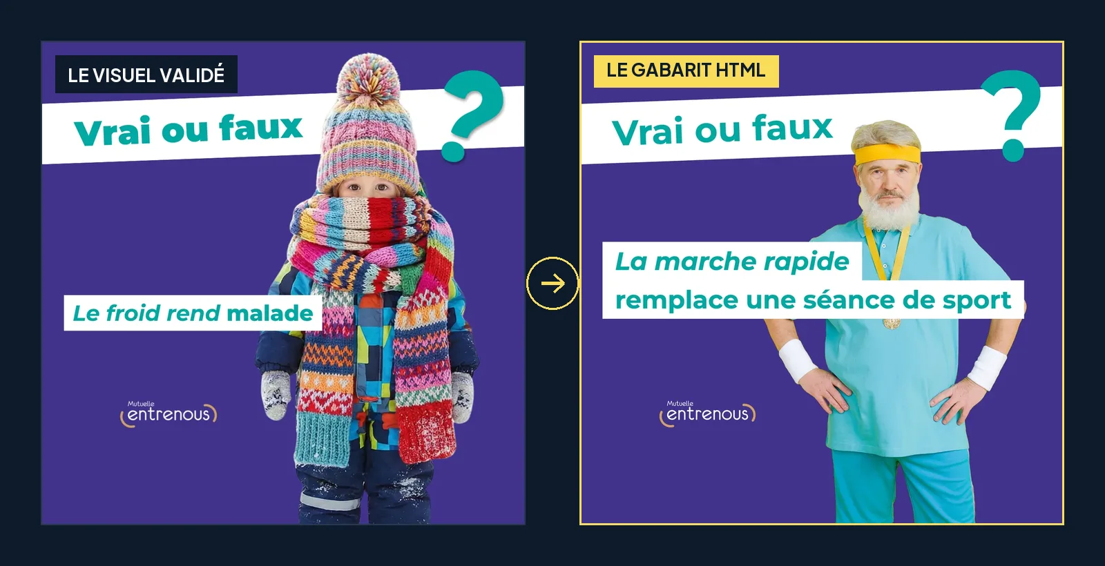 37 visuels publiés devenus 9 gabarits, Mutuelle Entrenous